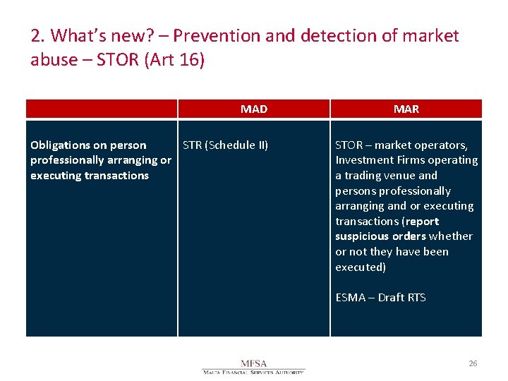 2. What’s new? – Prevention and detection of market abuse – STOR (Art 16)