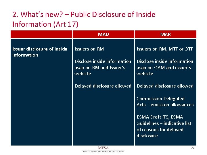 2. What’s new? – Public Disclosure of Inside Information (Art 17) MAD Issuer disclosure