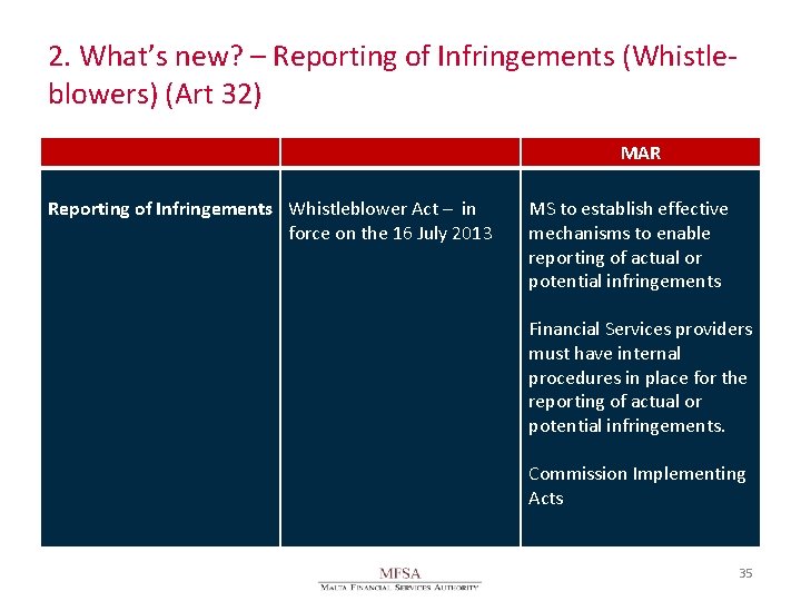 2. What’s new? – Reporting of Infringements (Whistleblowers) (Art 32) MAR Reporting of Infringements