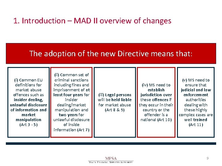 1. Introduction – MAD II overview of changes The adoption of the new Directive