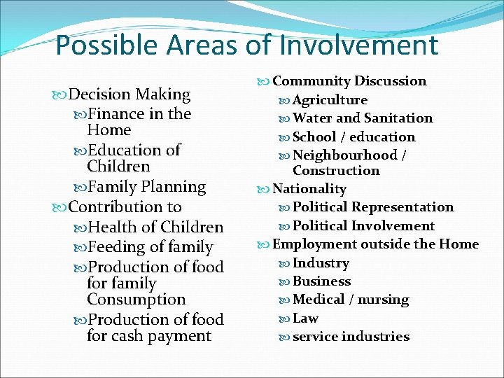 Possible Areas of Involvement Decision Making Finance in the Home Education of Children Family