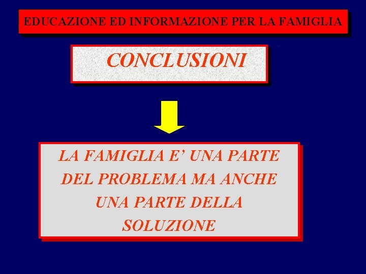 EDUCAZIONE ED INFORMAZIONE PER LA FAMIGLIA CONCLUSIONI . LA FAMIGLIA E’ UNA PARTE DEL