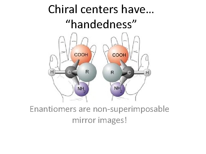 Chiral centers have… “handedness” Enantiomers are non-superimposable mirror images! 