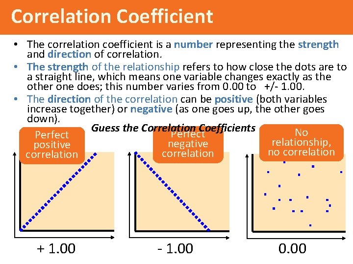 Correlation Coefficient • The correlation coefficient is a number representing the strength and direction