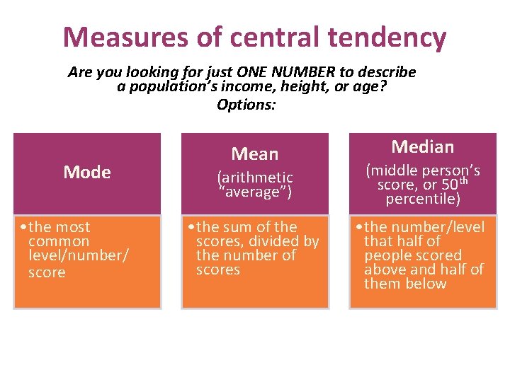 Measures of central tendency Are you looking for just ONE NUMBER to describe a