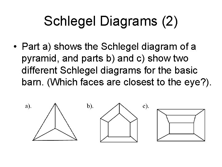 Schlegel Diagrams (2) • Part a) shows the Schlegel diagram of a pyramid, and Schlegel Diagrams (2) • Part a) shows the Schlegel diagram of a pyramid, and