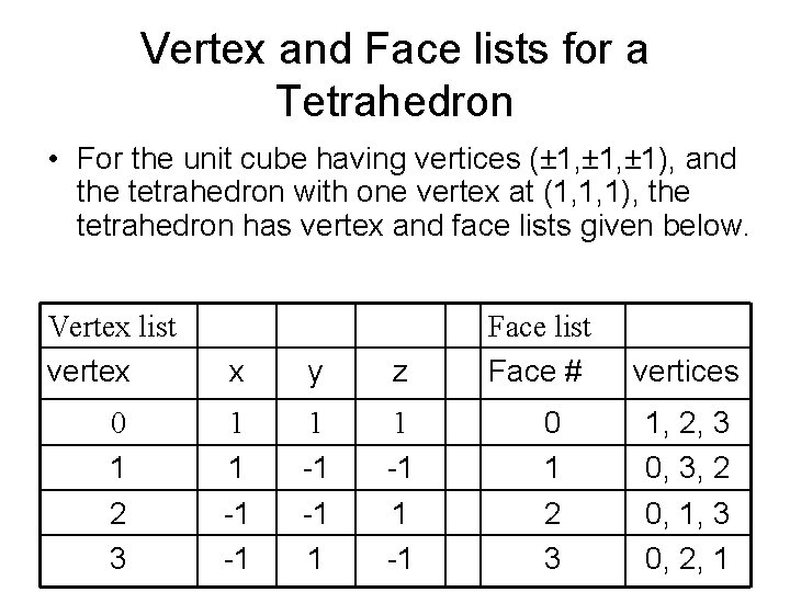 Vertex and Face lists for a Tetrahedron • For the unit cube having vertices Vertex and Face lists for a Tetrahedron • For the unit cube having vertices