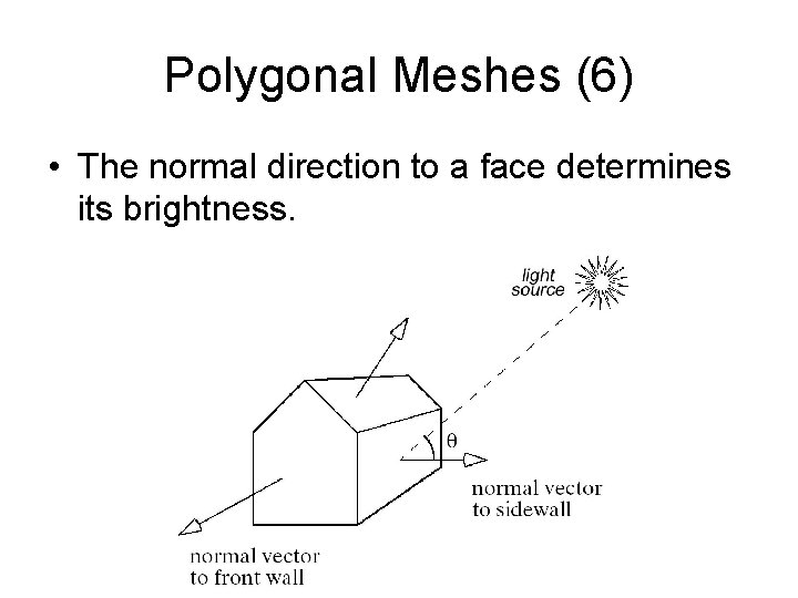 Polygonal Meshes (6) • The normal direction to a face determines its brightness. Polygonal Meshes (6) • The normal direction to a face determines its brightness.
