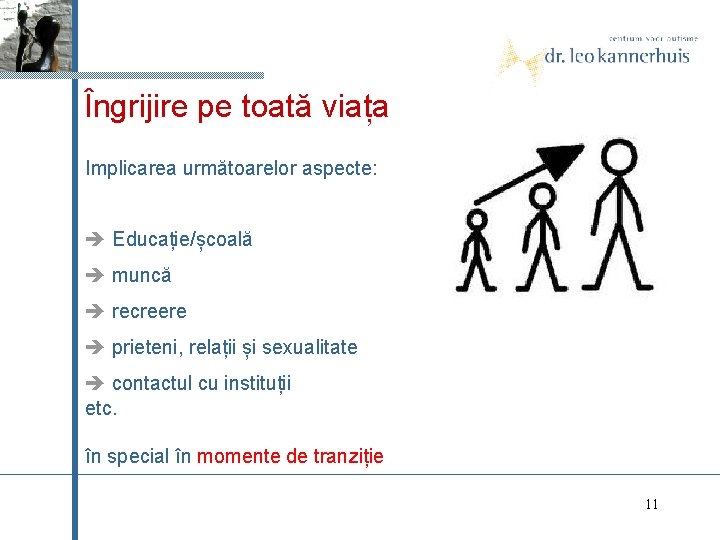 Îngrijire pe toată viața Implicarea următoarelor aspecte: Educație/școală muncă recreere prieteni, relații și sexualitate