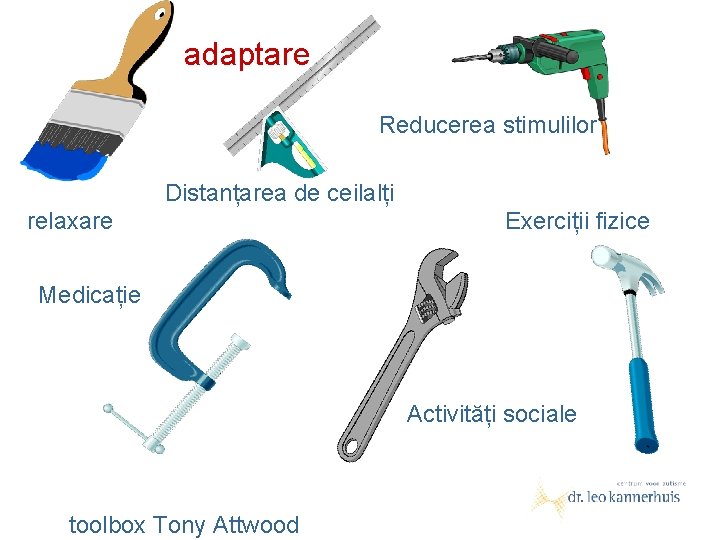 adaptare Reducerea stimulilor Distanțarea de ceilalți relaxare Exerciții fizice Medicație Activități sociale toolbox Tony