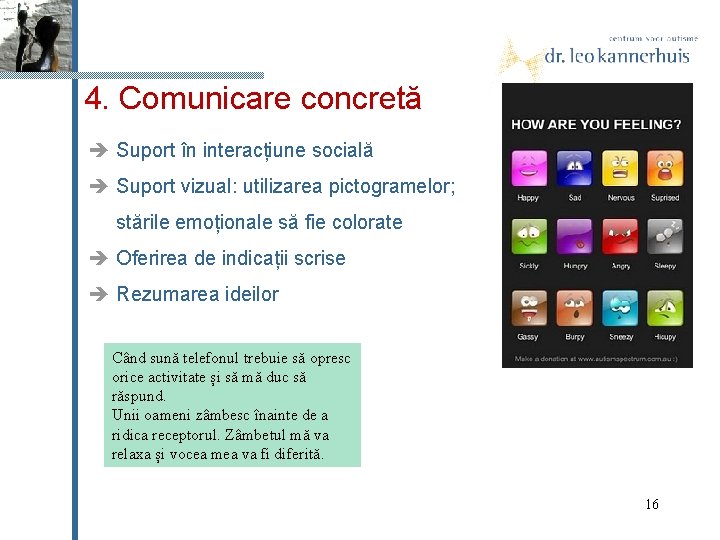 4. Comunicare concretă Suport în interacțiune socială Suport vizual: utilizarea pictogramelor; stările emoționale să