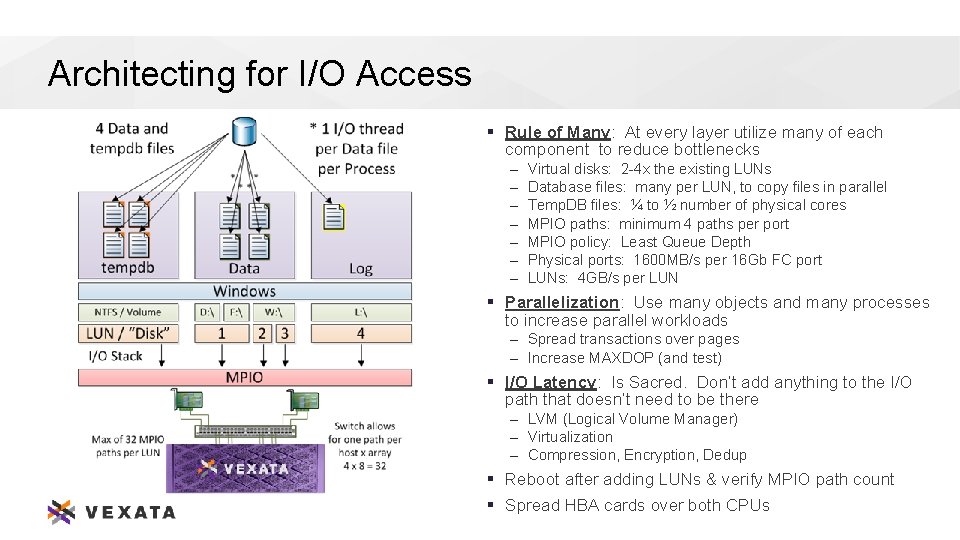 Architecting for I/O Access § Rule of Many: At every layer utilize many of