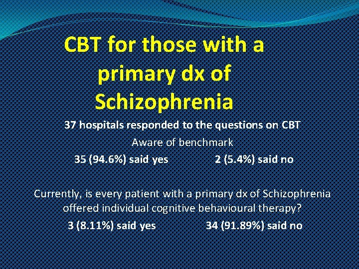 CBT for those with a primary dx of Schizophrenia 37 hospitals responded to the