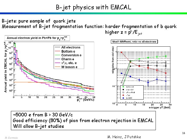 B-jet physics with EMCAL B-jets: pure sample of quark jets Measurement of B-jet fragmentation