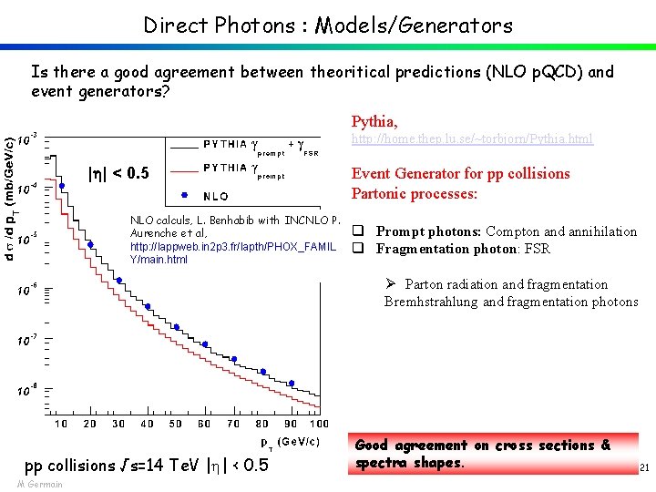 Direct Photons : Models/Generators Is there a good agreement between theoritical predictions (NLO p.