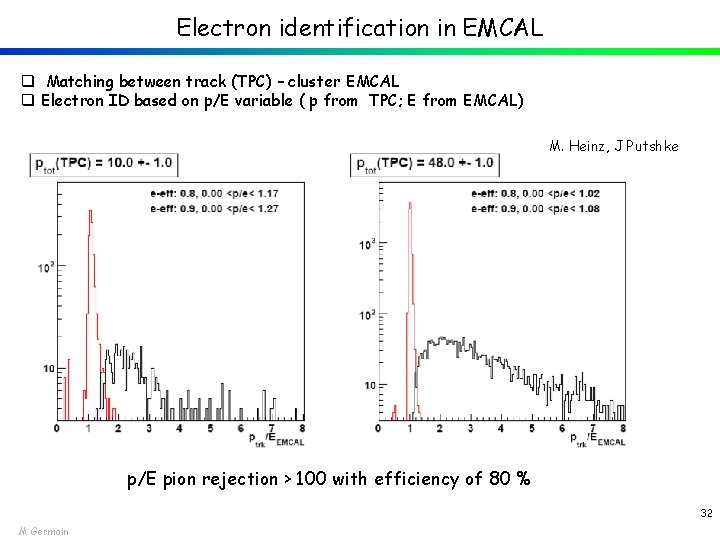 Electron identification in EMCAL q Matching between track (TPC) – cluster EMCAL q Electron