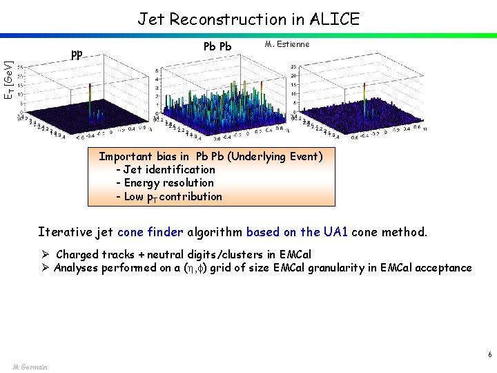 Jet Reconstruction in ALICE Pb Pb M. Estienne ET [Ge. V] pp Important bias