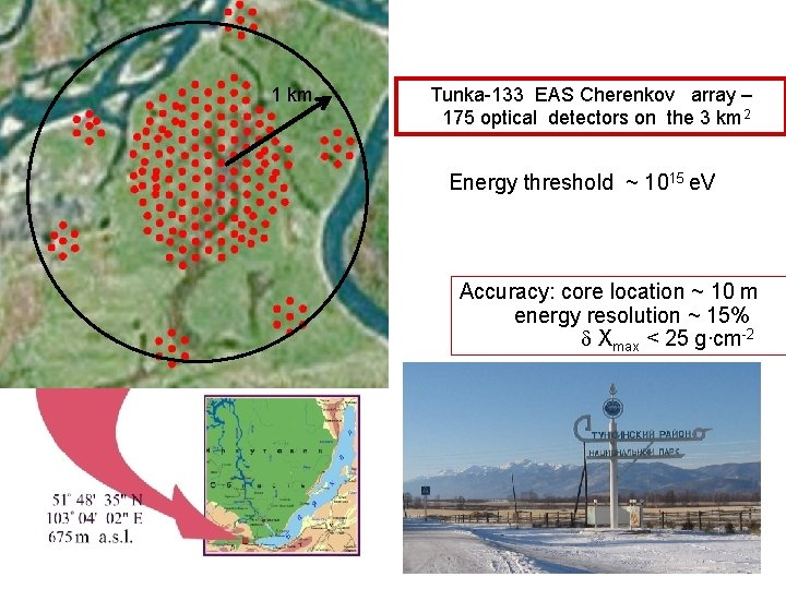 1 km Tunka-133 EAS Cherenkov array – 175 optical detectors on the 3 km