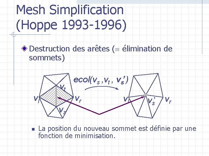 Mesh Simplification (Hoppe 1993 -1996) Destruction des arêtes ( élimination de sommets) vt vl