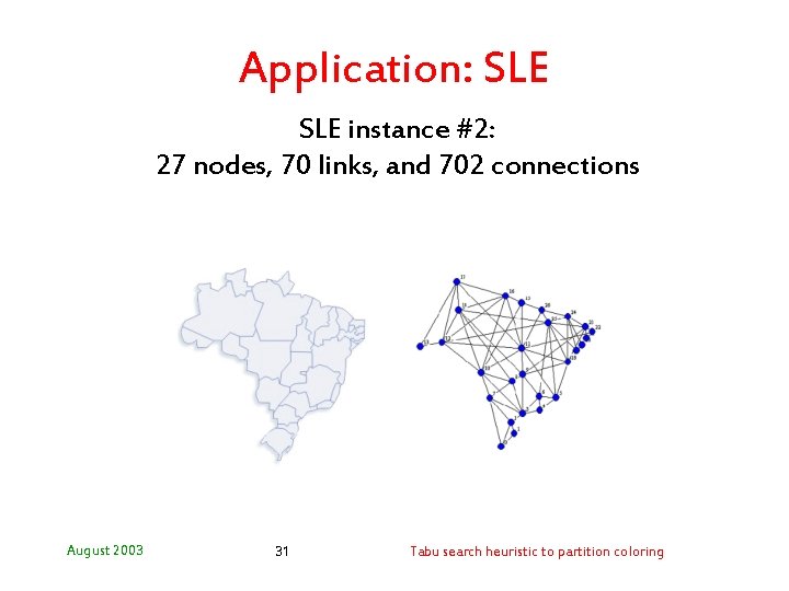 Application: SLE instance #2: 27 nodes, 70 links, and 702 connections August 2003 31