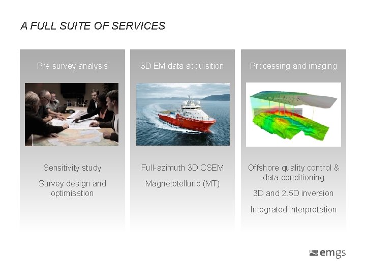 A FULL SUITE OF SERVICES Pre-survey analysis 3 D EM data acquisition Processing and A FULL SUITE OF SERVICES Pre-survey analysis 3 D EM data acquisition Processing and