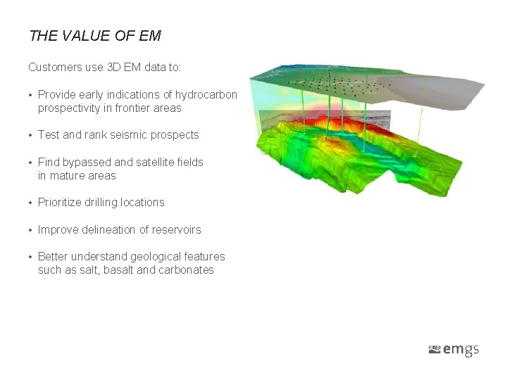 THE VALUE OF EM Customers use 3 D EM data to: • Provide early THE VALUE OF EM Customers use 3 D EM data to: • Provide early