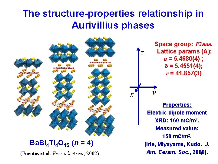 The structure-properties relationship in Aurivillius phases z x Ba. Bi 4 Ti 4 O