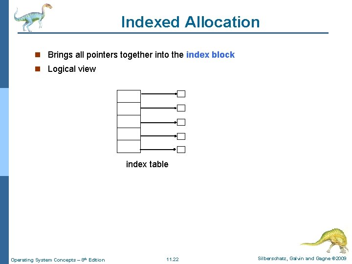 Indexed Allocation n Brings all pointers together into the index block n Logical view