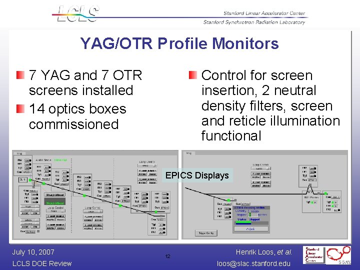 YAG/OTR Profile Monitors 7 YAG and 7 OTR screens installed 14 optics boxes commissioned