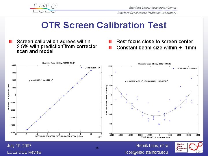 OTR Screen Calibration Test Screen calibration agrees within 2. 5% with prediction from corrector