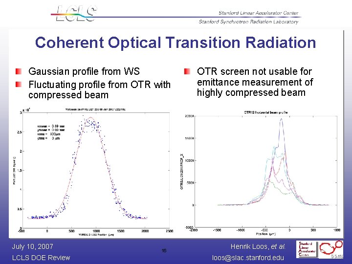 Coherent Optical Transition Radiation Gaussian profile from WS Fluctuating profile from OTR with compressed