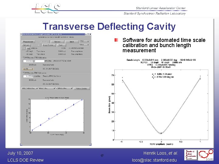 Transverse Deflecting Cavity Software for automated time scale calibration and bunch length measurement July