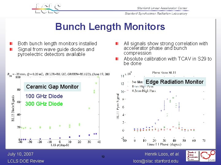 Bunch Length Monitors Both bunch length monitors installed Signal from wave guide diodes and