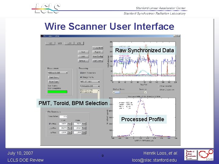 Wire Scanner User Interface Raw Synchronized Data PMT, Toroid, BPM Selection Processed Profile July