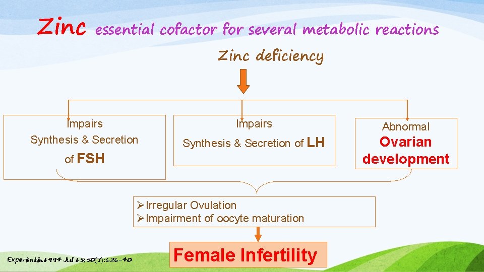 Zinc essential cofactor for several metabolic reactions Zinc deficiency Impairs Synthesis & Secretion Impairs