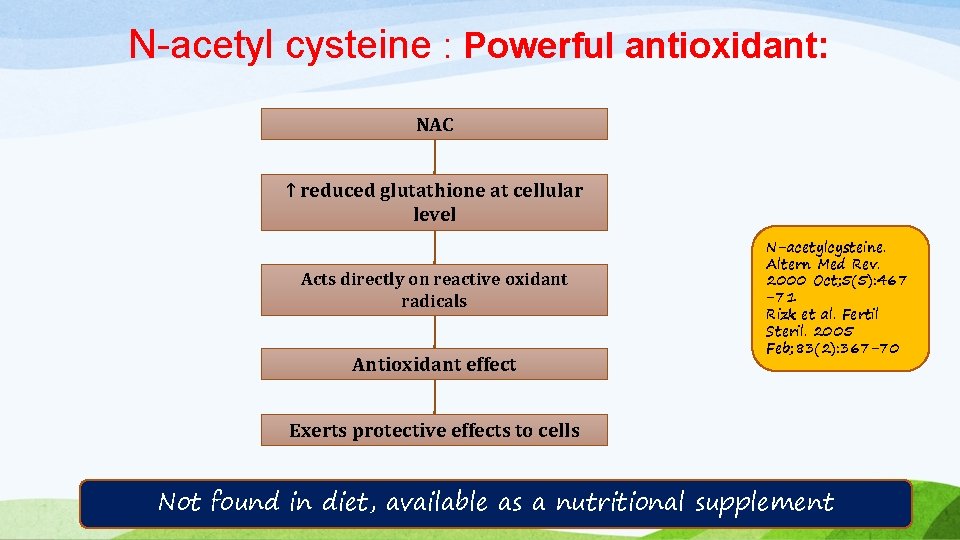 N-acetyl cysteine : Powerful antioxidant: NAC ↑ reduced glutathione at cellular level Acts directly