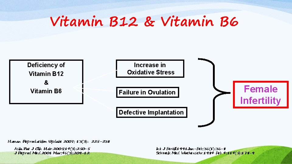 Vitamin B 12 & Vitamin B 6 Deficiency of Vitamin B 12 & Vitamin