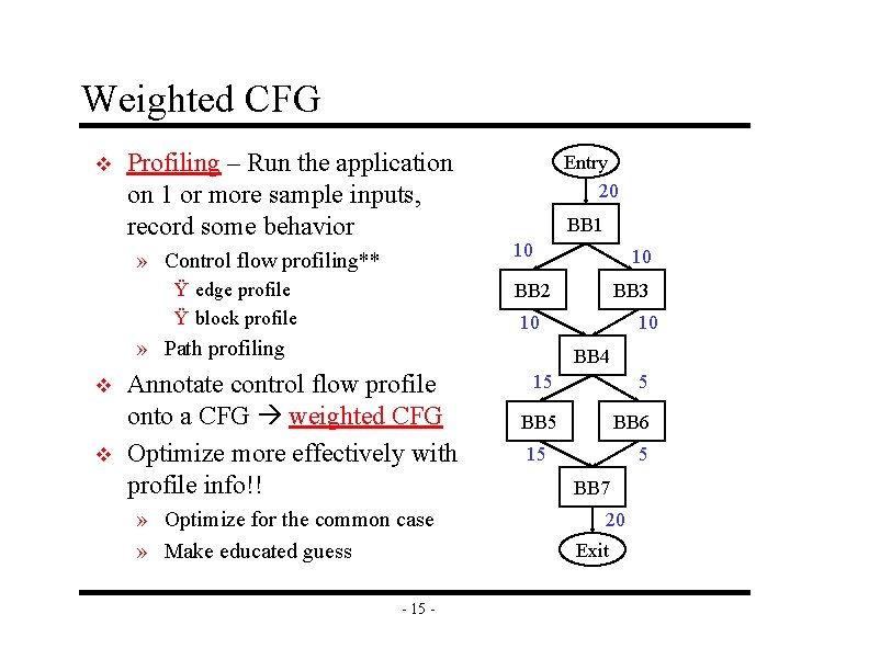 Weighted CFG v Profiling – Run the application on 1 or more sample inputs,