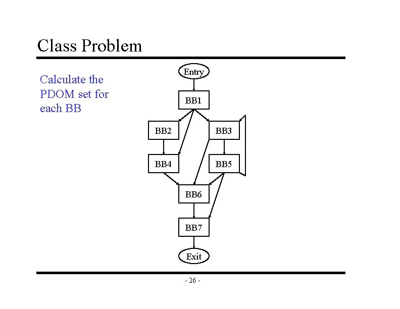 Class Problem Entry Calculate the PDOM set for each BB BB 1 BB 2