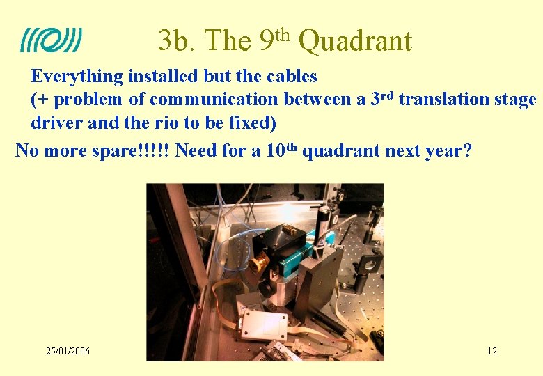 3 b. The 9 th Quadrant Everything installed but the cables (+ problem of