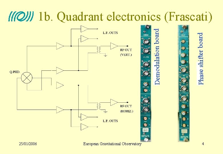 25/01/2006 European Gravitational Observatory Phase shifter board Demodulation board 1 b. Quadrant electronics (Frascati)