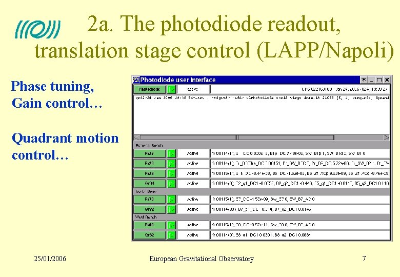 2 a. The photodiode readout, translation stage control (LAPP/Napoli) Phase tuning, Gain control… Quadrant