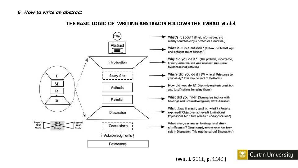 6 How to write an abstract THE BASIC LOGIC OF WRITING ABSTRACTS FOLLOWS THE