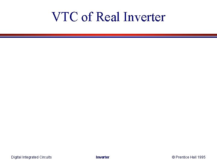 VTC of Real Inverter Digital Integrated Circuits Inverter © Prentice Hall 1995 