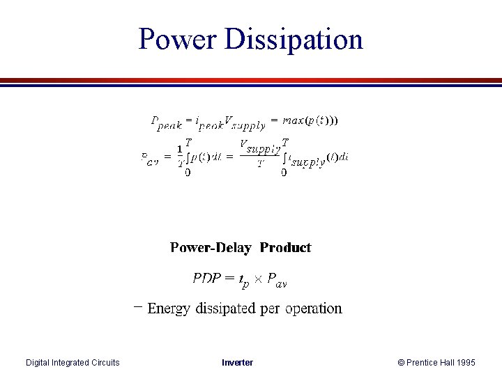 Power Dissipation Digital Integrated Circuits Inverter © Prentice Hall 1995 