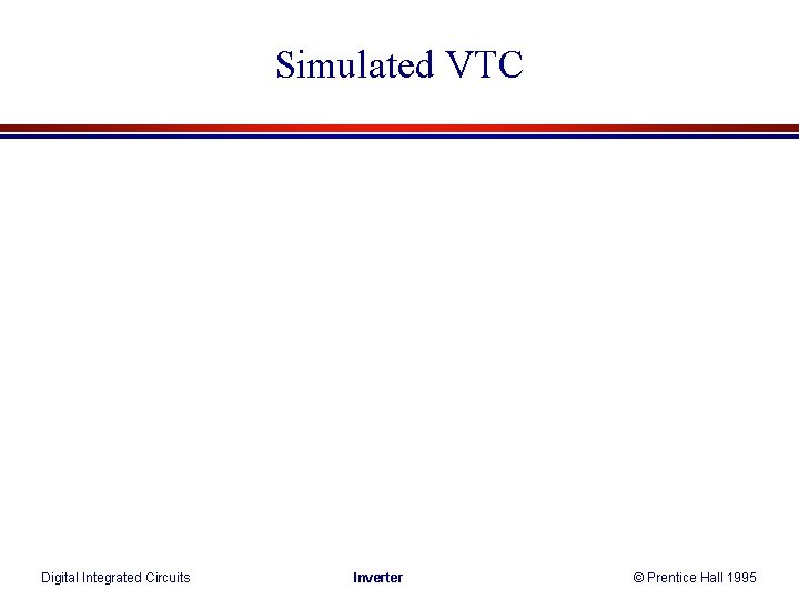 Simulated VTC Digital Integrated Circuits Inverter © Prentice Hall 1995 