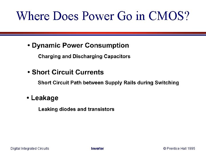 Where Does Power Go in CMOS? Digital Integrated Circuits Inverter © Prentice Hall 1995