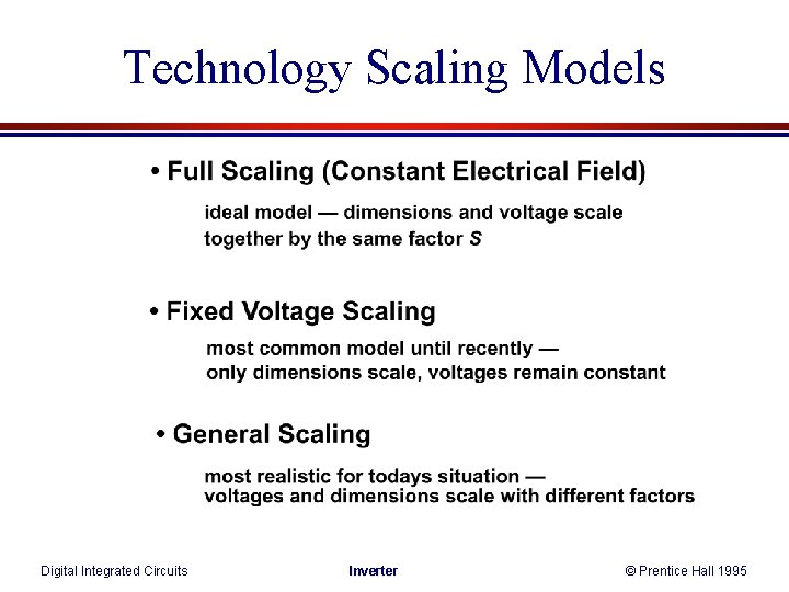 Technology Scaling Models Digital Integrated Circuits Inverter © Prentice Hall 1995 