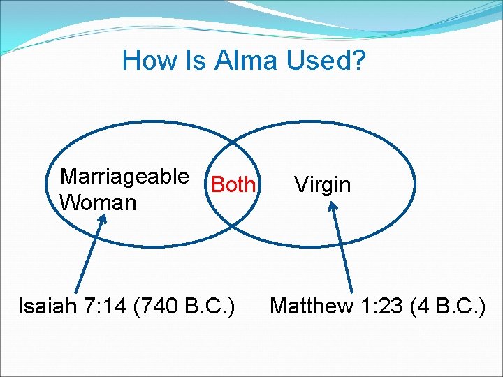  How Is Alma Used? Marriageable Both Woman Isaiah 7: 14 (740 B. C.