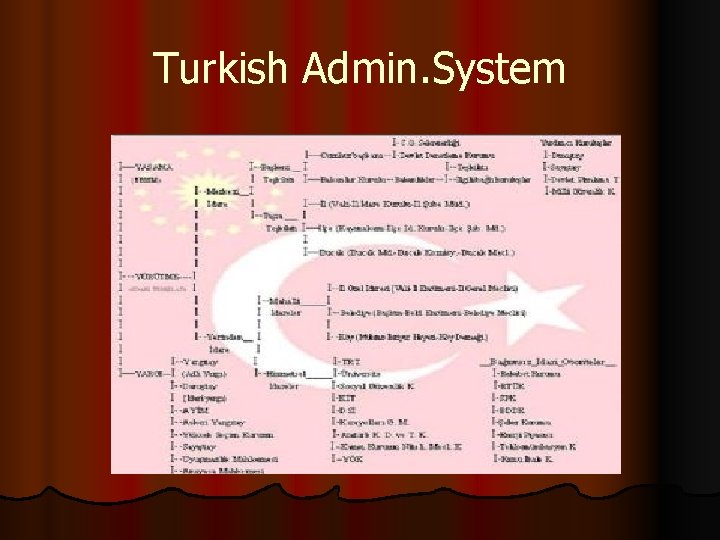 Turkish Admin. System Turkish Admin. System